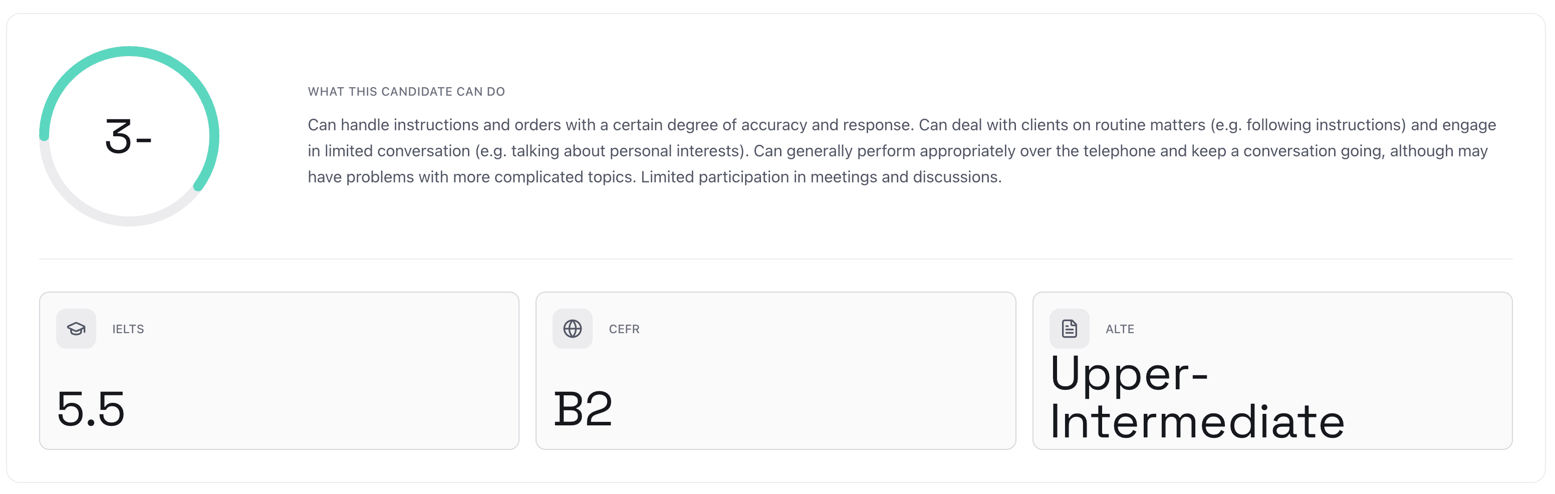 A BEST sample report: the overall speaking band mapped to IELTS 5.5, CEFR B2, and ALTE Upper-Intermediate.